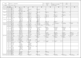 第20回三条市民スポーツ大会陸上競技結果