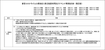 新型コロナウイルス感染症に係る施設利用及びイベント等実施方針
