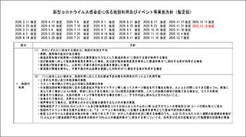 新型コロナウイルス感染症に係る施設利用及びイベント等実施方針