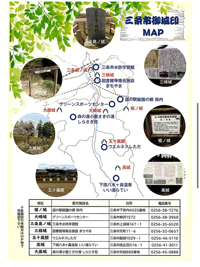 越後三条御城印map